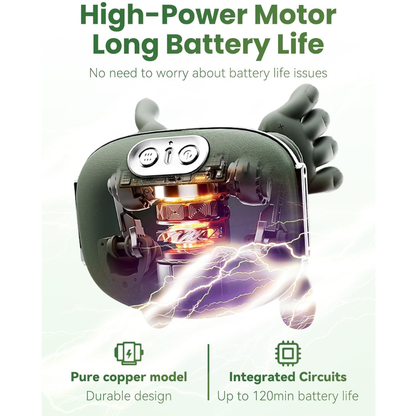 Bioforta@ Masajeador Portátil Bionico